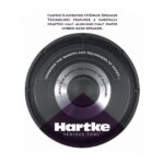 Amplificador Hartke Combo Hd75 12 Pulgadas - Imagen 5