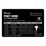 Tira de trastes para mandolina ukelele Blacksmith Narrow Low DHP1500L Nickel - Imagen 3