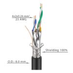 Cable Roxtone C6APX-100M-BK CAT6a S/FTP Bajo Retardo – Rollo 100 Metros - Imagen 2