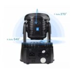 Cabezal Móvil Led Big Dipper LM70S Wash 7x8W 4en1 RGBW - Imagen 3