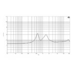 Driver B&C DE500 - 1 - Imagen 3