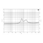 Driver B&C DE400TN - 1 - Imagen 3