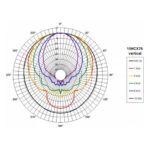 Parlante Woofer Coaxial B&C 15HCX76 - 15 - Imagen 9