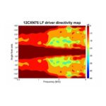 Parlante Woofer Coaxial B&C 12CXN76 - 12 - Imagen 5