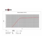 Parlante Woofer Coaxial B&C 12HCX76 - 12 - Imagen 10