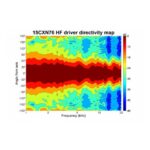 Parlante Woofer Coaxial B&C 15CXN76 - 15 - Imagen 8