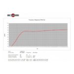 Parlante Woofer B&C 12NBX100 - 12 - Imagen 6