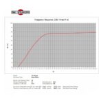 Parlante Woofer B&C 10HPL64 - 10 - Imagen 6