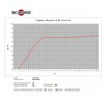 Parlante Woofer B&C 10NDL64 - 10 - Imagen 5