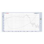 Parlante Subwoofer XP Audio RA-18 - 18 - Imagen 7