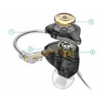 Auriculares In Ear KZ EDX PRO con Cable, Monitoreo, Sin Micrófono - Imagen 2